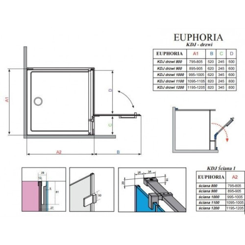 Душевая кабина Radaway Euphoria KDJ, правая, 100x100 (383040-01R)