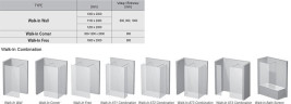 Душова стінка Ravak Walk-In Corner 120/80 (GW1CG4C00Z1)