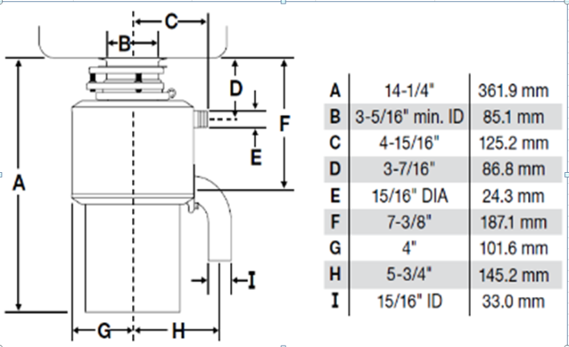 Измельчитель пищевых отходов In-Sink-Erator LC 50 (LC-50)