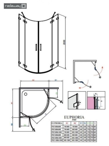 Душова кабіна Radaway Euphoria PDD, права, 80x80 (383002-01R)