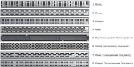 Душовий канал (трап) Aco ShowerDrain C-line, 68 (408715)