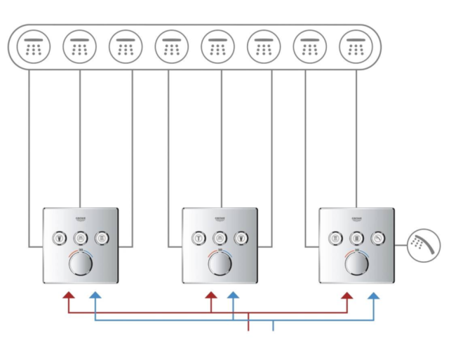 Термостат Grohe Grohtherm SmartControl, хром (29126000)