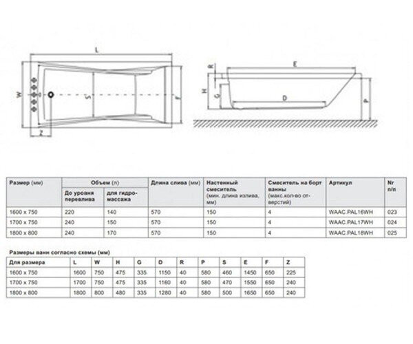 Ванна акриловая Excellent Palace, 180x80 (WAEX.PAL18WH)