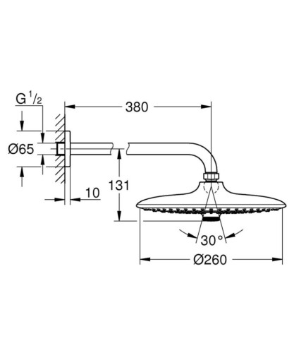 Верхний душ Grohe Euphoria SmartControl (26458000)