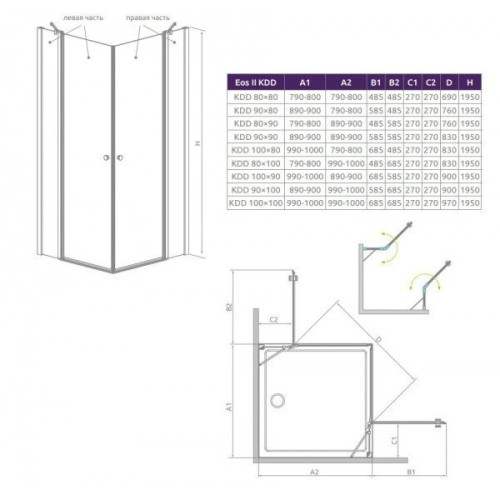 Душевые двери Radaway Eos II KDD 100R, правая (3799462-01R)