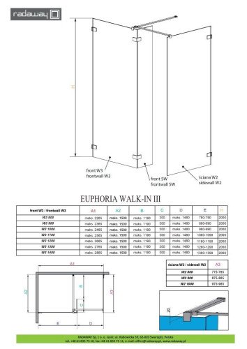 Душевая стенка Radaway Walk-In Euphoria W2 80 (383120-01-01)