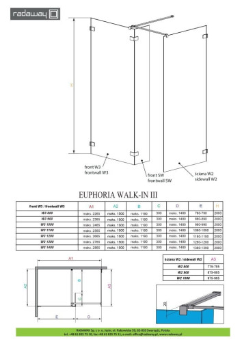 Душова стінка Radaway Walk-In Euphoria W2 90 (383121-01-01)