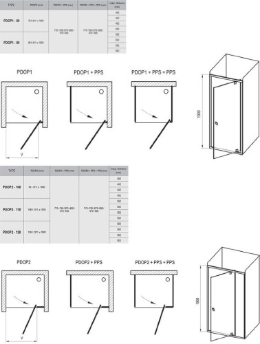Душевые двери Ravak Pivot PDOP2-120 (03GG0U00Z1)