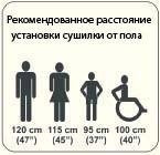 Сушарка для рук Mediclinics Mediflow (M-03A)