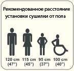 Сушилка для рук Mediclinics Mediflow (M-03A)