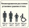 Сушарка для рук Mediclinics Mediflow (M-03ACS)