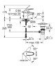 Комплект змішувачів 4 в 1 Grohe Euroeco, хром (UA123242K0)