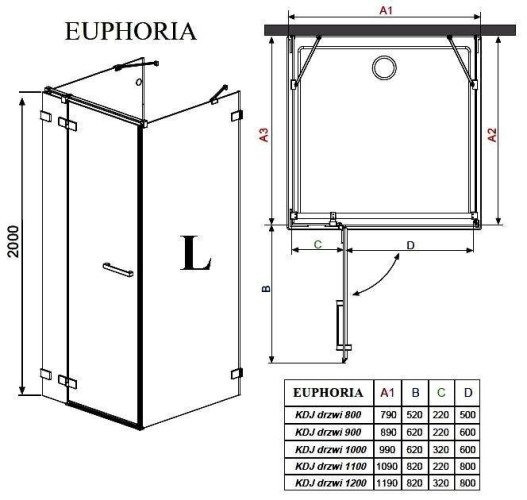 Душова стінка Radaway Euphoria KDJ S1 100 (383052-01)