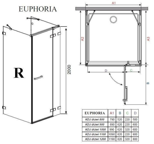 Душова стінка Radaway Euphoria KDJ S1 90 (383050-01)