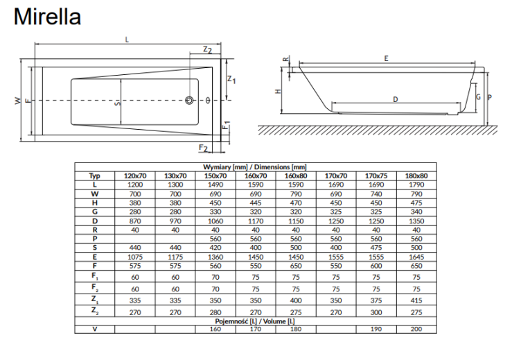 Ванна акрилова Radaway Mirella, 150x70 (WA1-48-150X070)