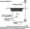 Подрібнювач харчових відходів In-Sink-Erator Evolution 100 (EVOLUTION 100)
